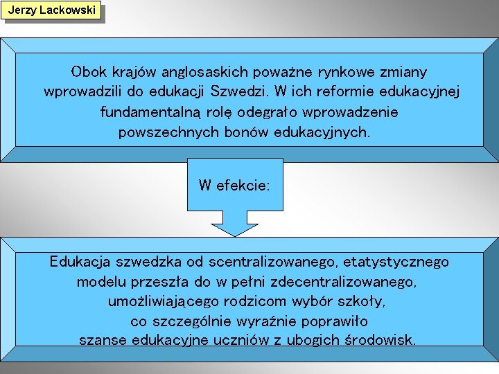 Jerzy Lackowski Obok krajów anglosaskich poważne rynkowe zmiany wprowadzili do edukacji Szwedzi. W ich