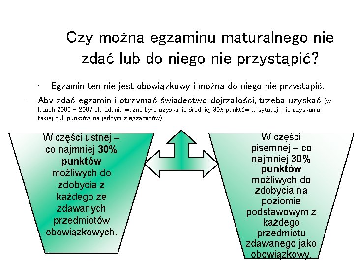 Czy można egzaminu maturalnego nie zdać lub do niego nie przystąpić? • • Egzamin