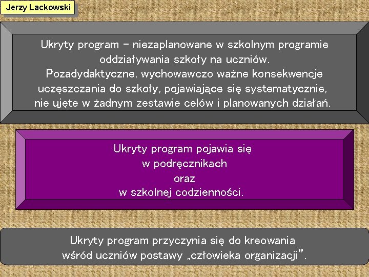 Jerzy Lackowski Ukryty program – niezaplanowane w szkolnym programie oddziaływania szkoły na uczniów. Pozadydaktyczne,