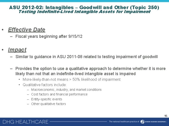 ASU 2012 -02: Intangibles – Goodwill and Other (Topic 350) Testing Indefinite-Lived Intangible Assets