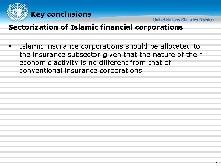 Key conclusions Sectorization of Islamic financial corporations § Islamic insurance corporations should be allocated