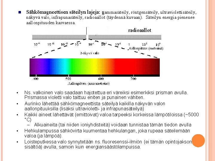 Sähkömagneettisen säteilyn lajeja: gammasäteily, röntgensäteily, ultraviolettisäteily, näkyvä valo, infrapunasäteily, radioaallot (täydennä kuvaan). Säteilyn