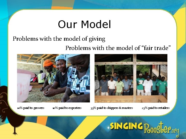 Our Model Problems with the model of giving Problems with the model of “fair