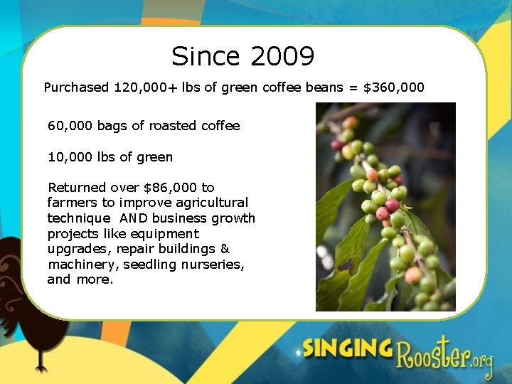 Since 2009 Purchased 120, 000+ lbs of green coffee beans = $360, 000 bags