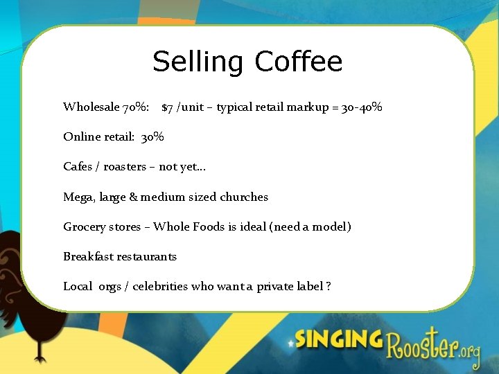 Selling Coffee Wholesale 70%: $7 /unit – typical retail markup = 30 -40% Online