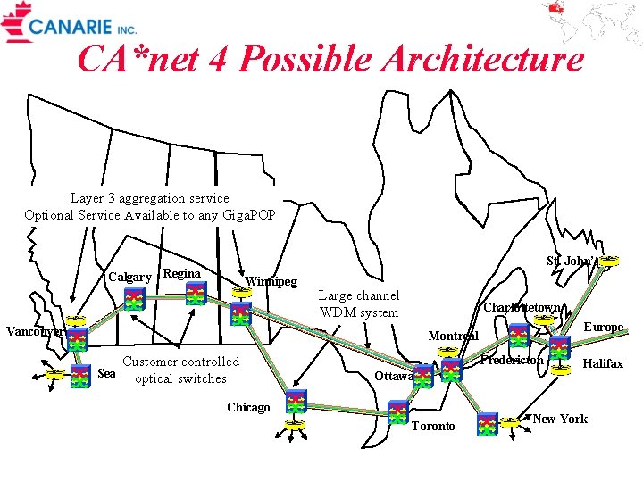 CA*net 4 Possible Architecture Layer 3 aggregation service Optional Service Available to any Giga.