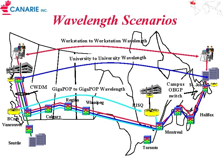 Wavelength Scenarios Workstation to Workstation Wavelength University to University Wavelength CWDM Giga. POP to