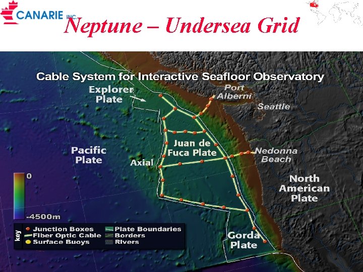 Neptune – Undersea Grid 