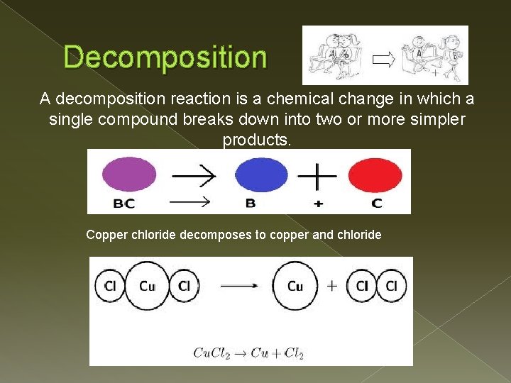 Decomposition A decomposition reaction is a chemical change in which a single compound breaks