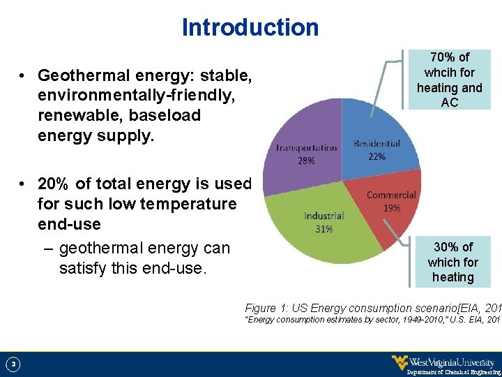 Introduction • Geothermal energy: stable, environmentally-friendly, renewable, baseload energy supply. • 20% of total