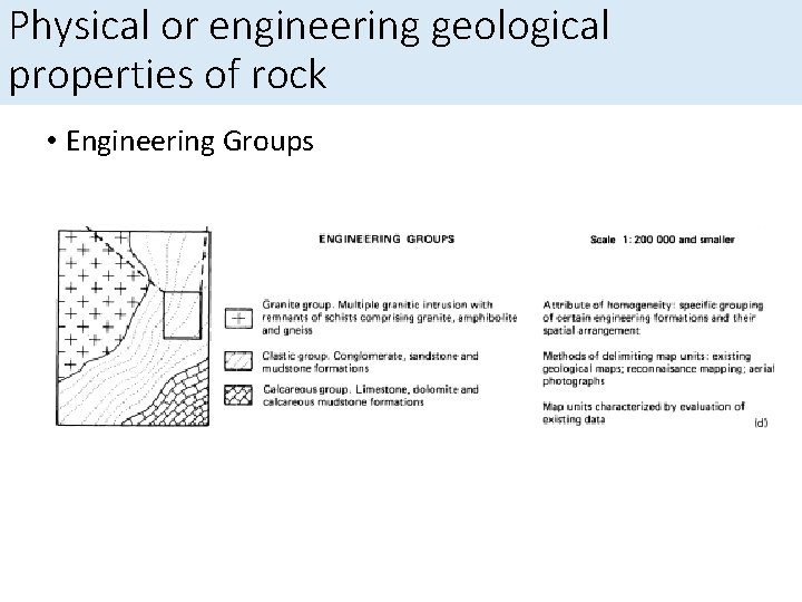 Engineering Geology Course Material for Civil Engineers Module