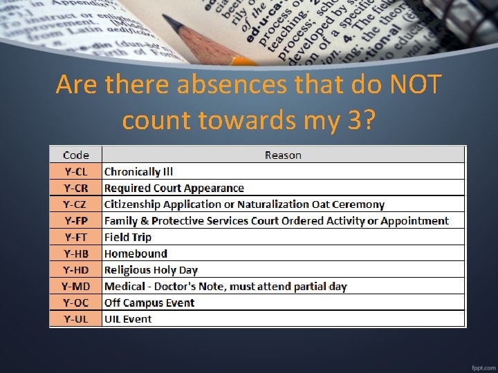 Are there absences that do NOT count towards my 3? 