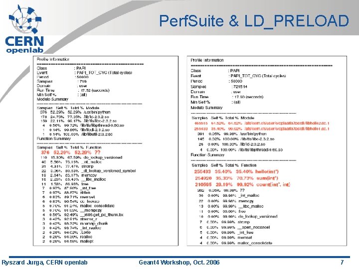 Perf. Suite & LD_PRELOAD Ryszard Jurga, CERN openlab Geant 4 Workshop, Oct. 2006 7