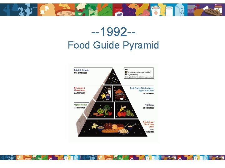 --1992 -Food Guide Pyramid 