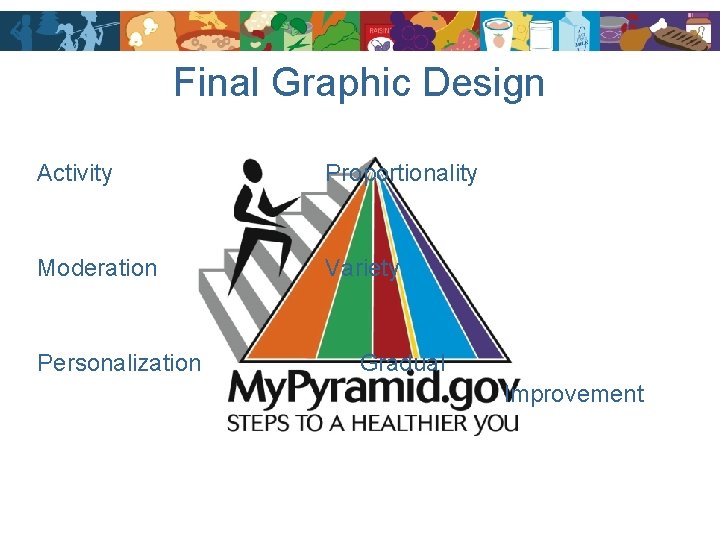 Final Graphic Design Activity Proportionality Moderation Variety Personalization Gradual Improvement 