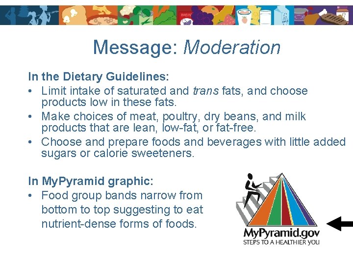 Message: Moderation In the Dietary Guidelines: • Limit intake of saturated and trans fats,