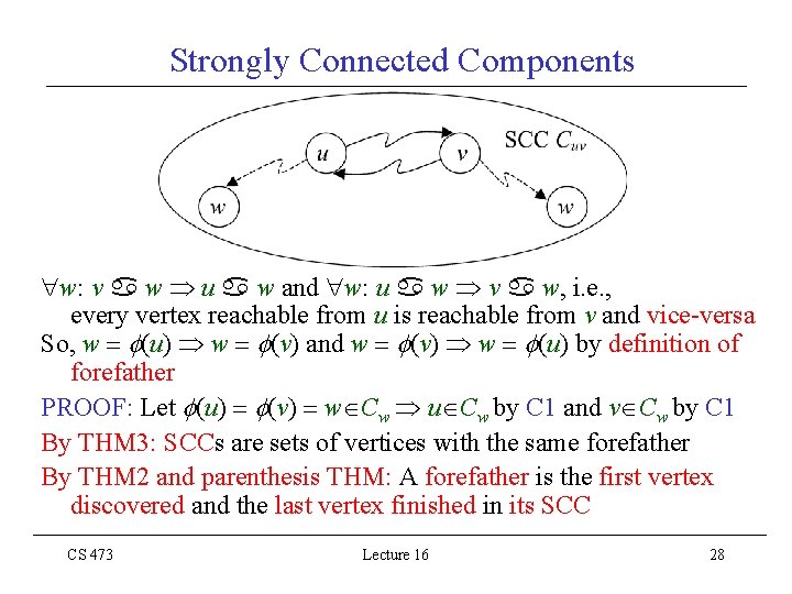 Strongly Connected Components w: v w u w and w: u w v w,