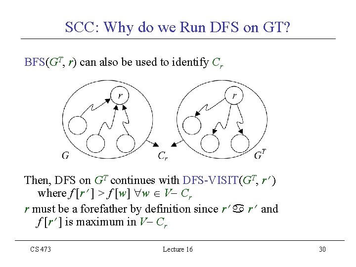 SCC: Why do we Run DFS on GT? BFS(GT, r) can also be used