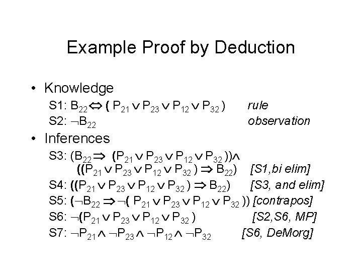 Example Proof by Deduction • Knowledge S 1: B 22 ( P 21 P