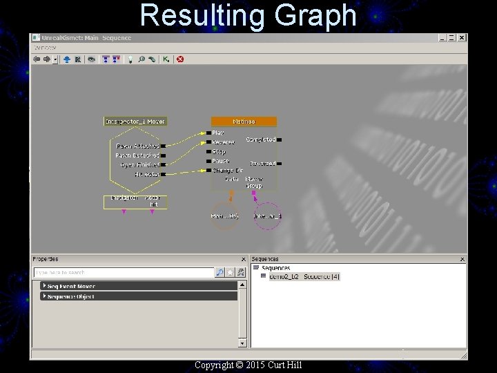 Resulting Graph Copyright © 2015 Curt Hill 