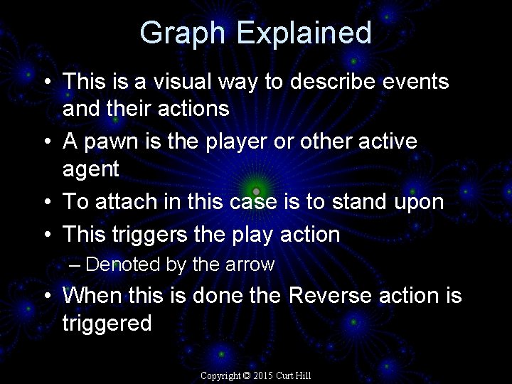 Graph Explained • This is a visual way to describe events and their actions