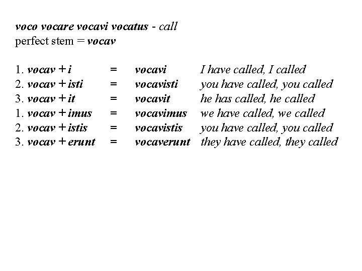 voco vocare vocavi vocatus - call perfect stem = vocav 1. vocav + i