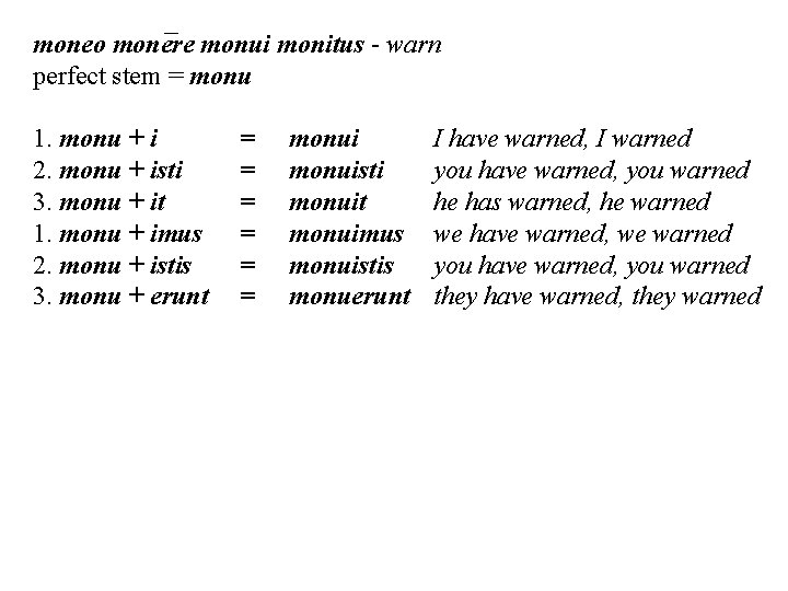 moneo monere monui monitus - warn perfect stem = monu 1. monu + i