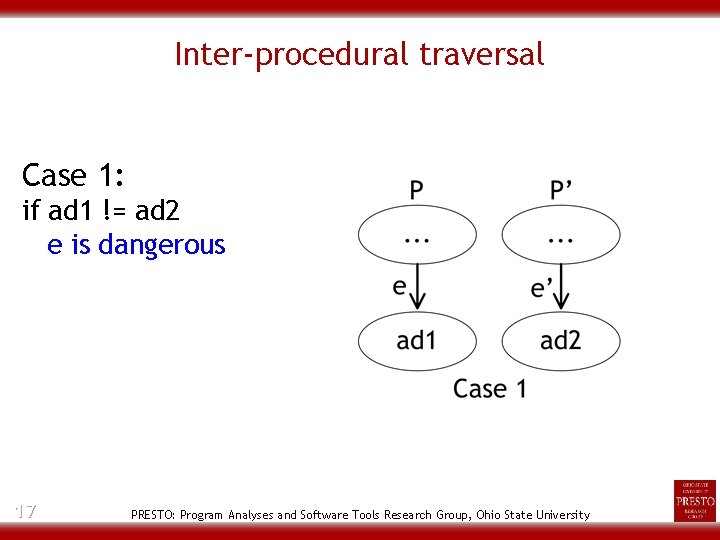 Inter-procedural traversal Case 1: if ad 1 != ad 2 e is dangerous 17