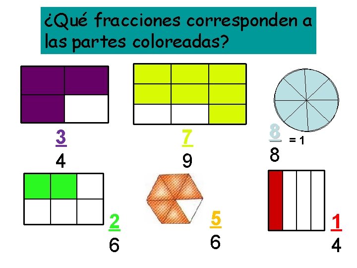 ¿Qué fracciones corresponden a las partes coloreadas? 3 4 8 8 7 9 2