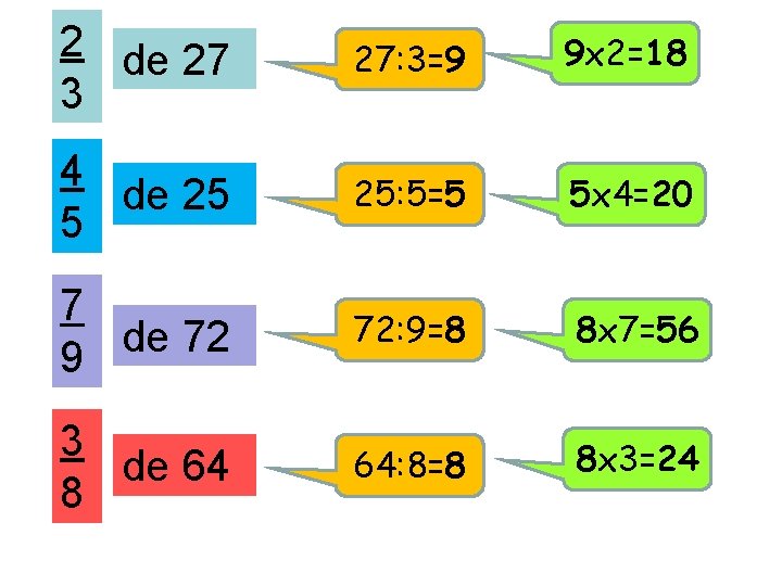 2 de 27 3 27: 3=9 9 x 2=18 4 de 25 5 25: