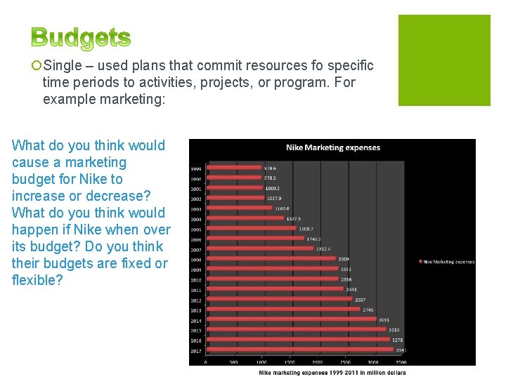 ¡Single – used plans that commit resources fo specific time periods to activities, projects,
