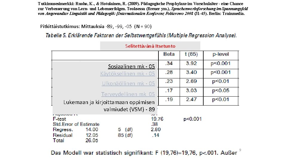 Tutkimusesimerkki: Ruoho, K. , & Hotulainen, R. (2009). Pädagogische Prophylaxe im Vorschulalter - eine