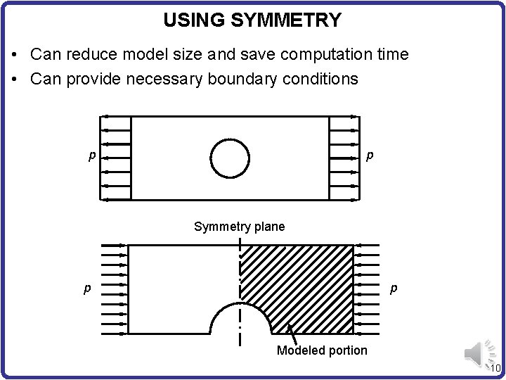 USING SYMMETRY • Can reduce model size and save computation time • Can provide