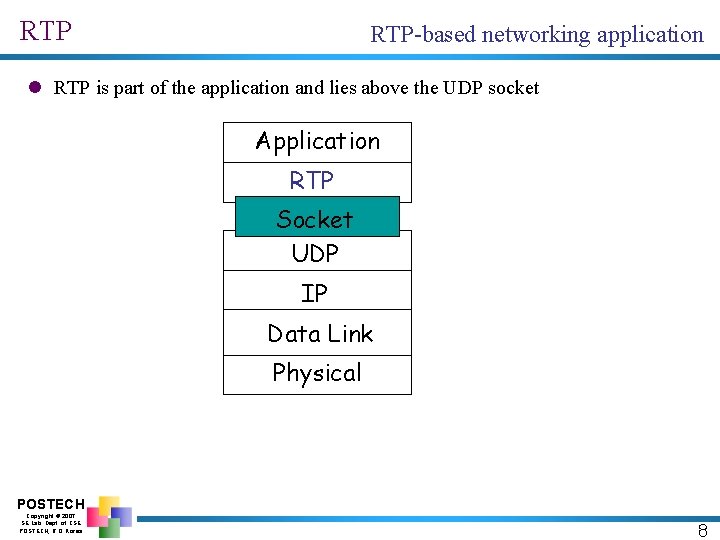 RTP RTP-based networking application l RTP is part of the application and lies above