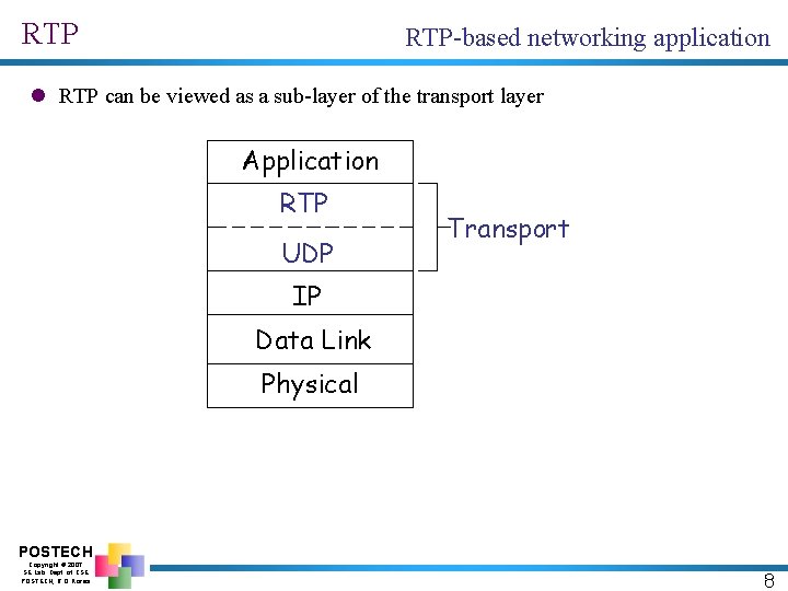 RTP RTP-based networking application l RTP can be viewed as a sub-layer of the