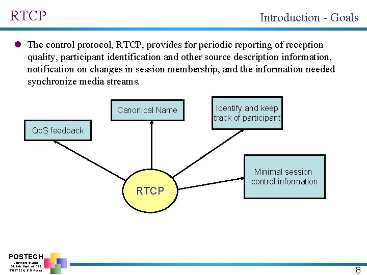 RTCP Introduction - Goals l The control protocol, RTCP, provides for periodic reporting of