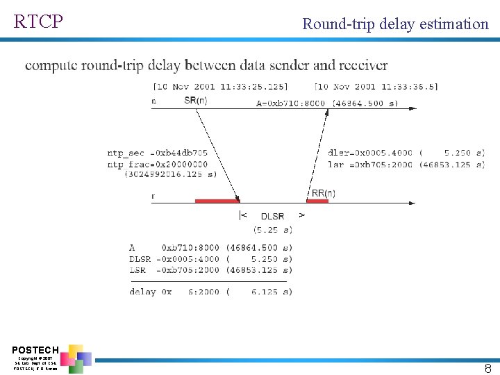 RTCP Round-trip delay estimation POSTECH Copyright © 2007 SE Lab. Dept. of CSE POSTECH,