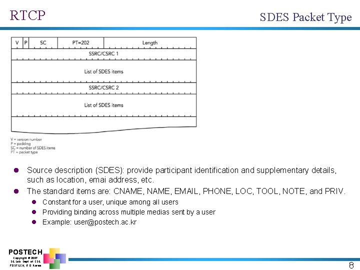 RTCP SDES Packet Type l Source description (SDES): provide participant identification and supplementary details,