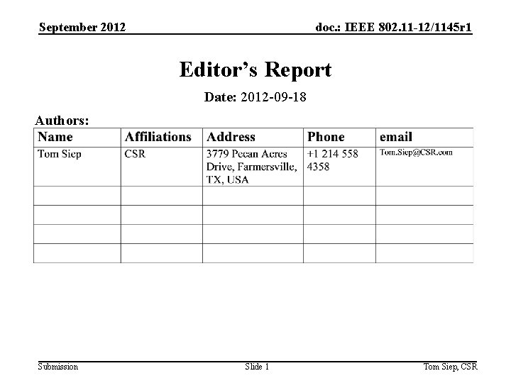 September 2012 doc. : IEEE 802. 11 -12/1145 r 1 Editor’s Report Date: 2012