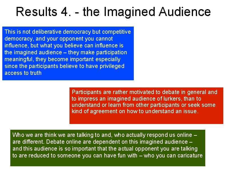 Results 4. - the Imagined Audience This is not deliberative democracy but competitive democracy,