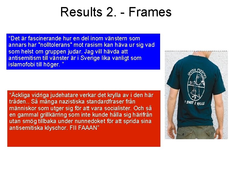 Results 2. - Frames “Det är fascinerande hur en del inom vänstern som annars