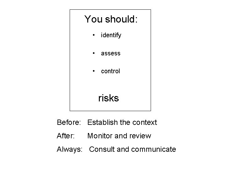 You should: • identify • assess • control risks Before: Establish the context After: