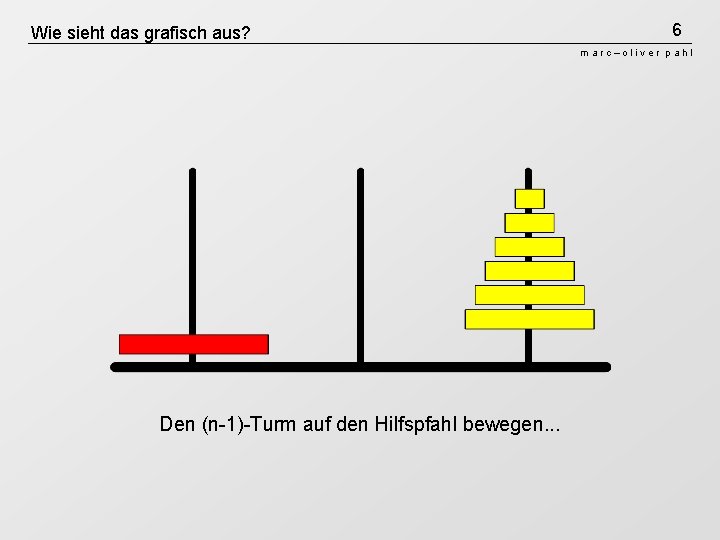 Wie sieht das grafisch aus? 6 marc–oliver pahl Den (n-1)-Turm auf den Hilfspfahl bewegen.
