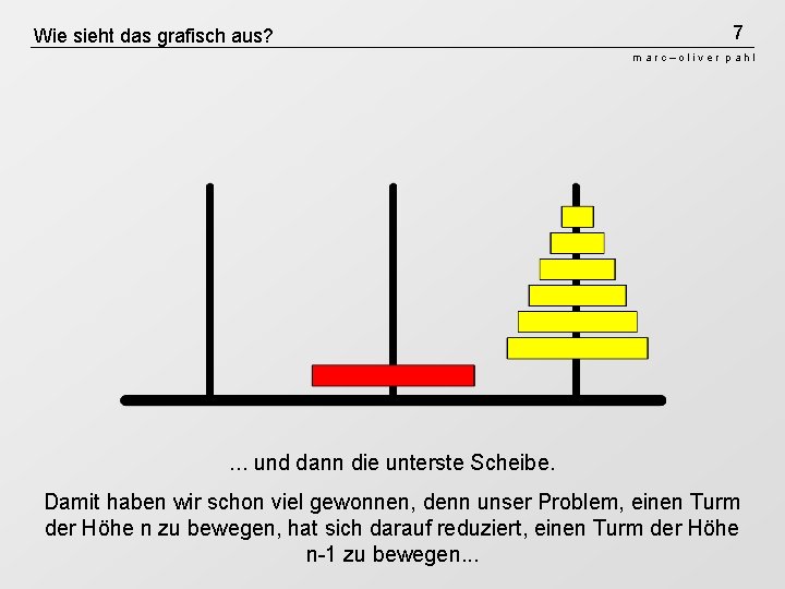 Wie sieht das grafisch aus? 7 marc–oliver pahl . . . und dann die