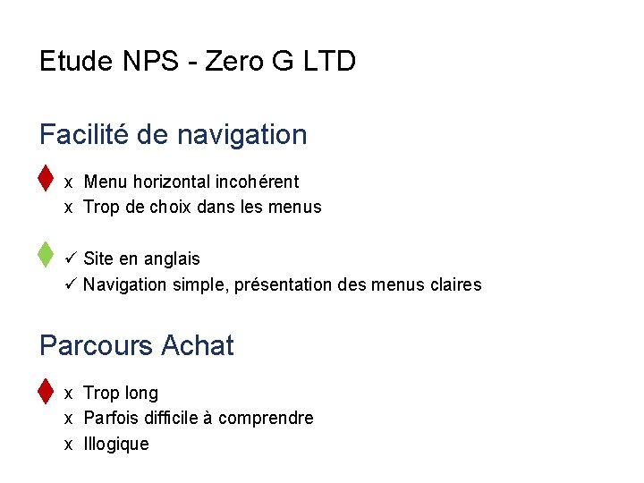 Etude NPS - Zero G LTD Facilité de navigation x Menu horizontal incohérent x