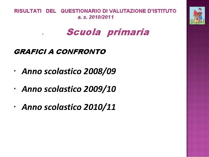 RISULTATI DEL QUESTIONARIO DI VALUTAZIONE D’ISTITUTO a. s. 2010/2011 • Scuola primaria GRAFICI A