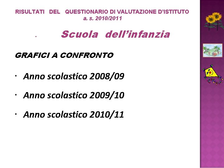 RISULTATI DEL QUESTIONARIO DI VALUTAZIONE D’ISTITUTO a. s. 2010/2011 • Scuola dell’infanzia GRAFICI A