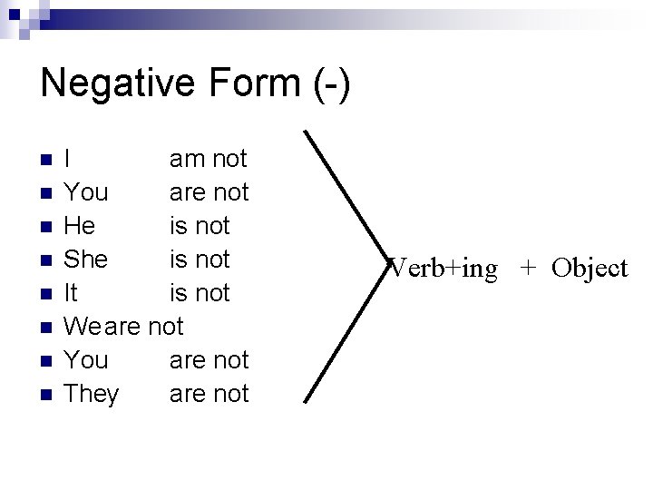 Negative Form (-) n n n n I am not You are not He