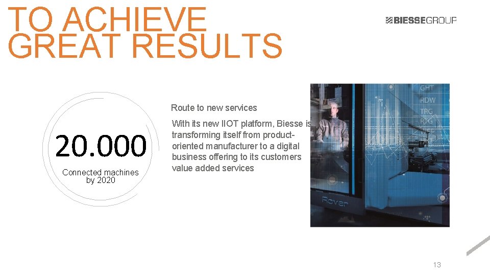 TO ACHIEVE GREAT RESULTS Route to new services 20. 000 Connected machines by 2020