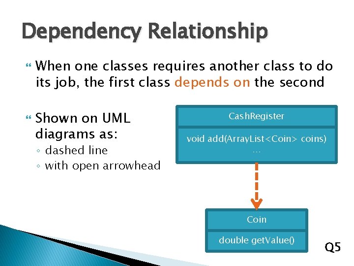 Dependency Relationship When one classes requires another class to do its job, the first